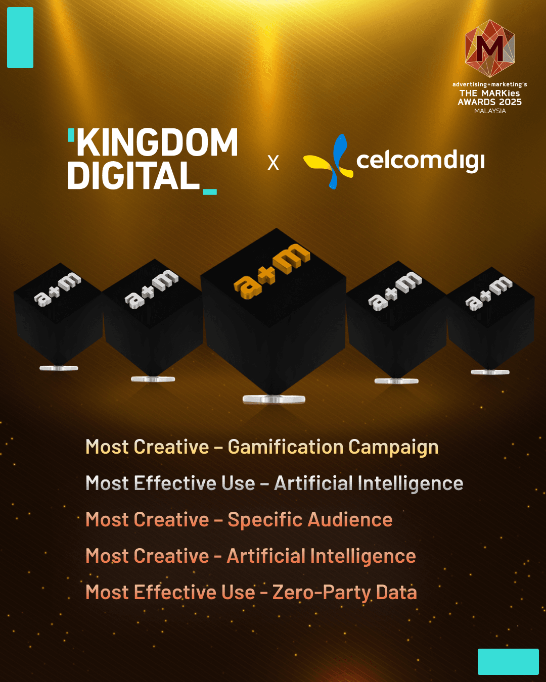 Golden gradient background with Kingdom Digital and Celcom Digi logos. Five awards listed for creativity and effectiveness at the MARKies Awards 2025.
