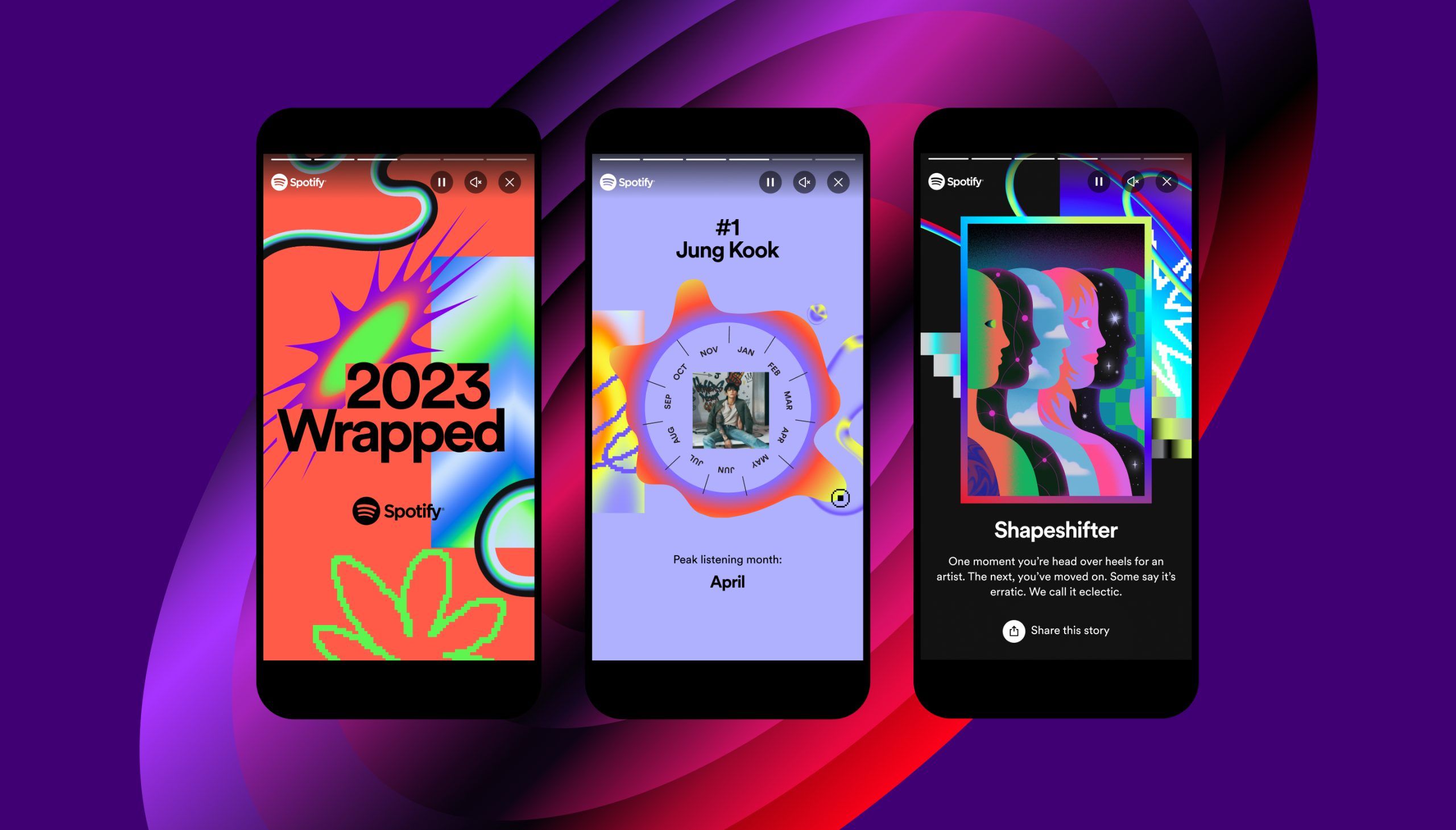 Spotify 2023 FTR_Experience_Header-scaled.jpg