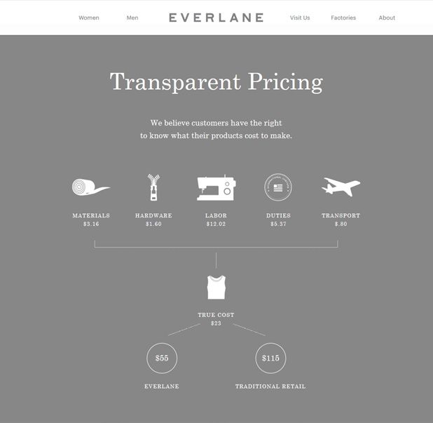 everlane-2.jpg